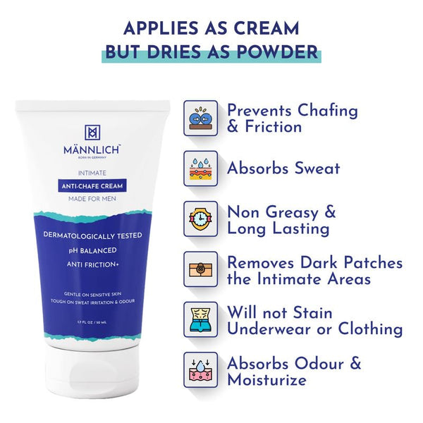 Anti Chafing Cream & Intimate Foaming Wash