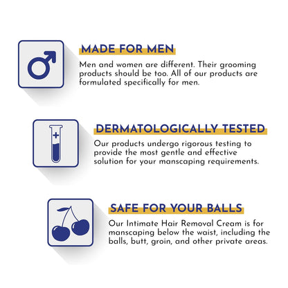 Intimate/Private Hair Removal Cream for Men, 200 ml (Pack of 2)