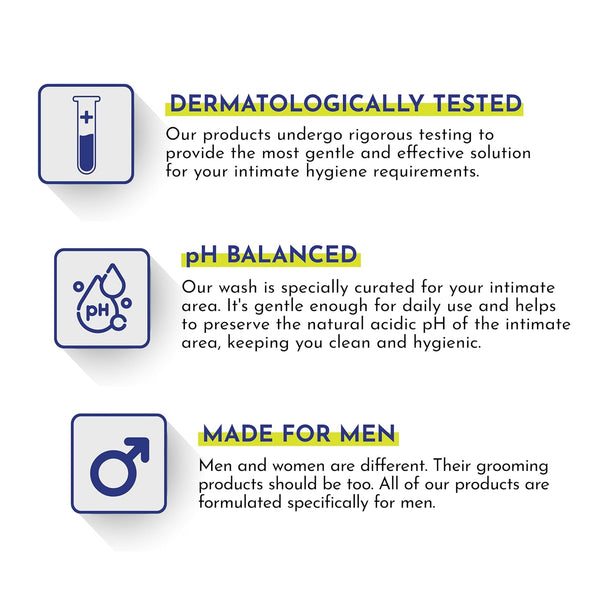 Intimate Foaming Wash for Men