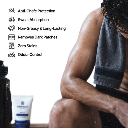 Anti Chafing Cream for Men