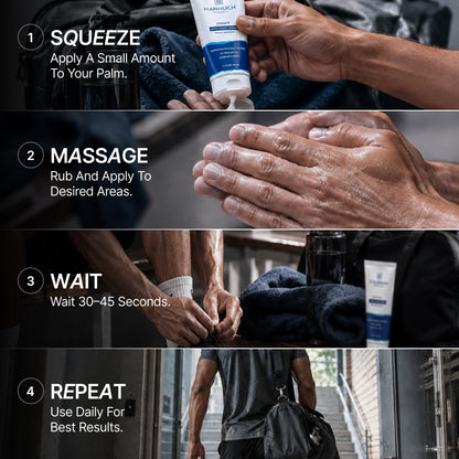 Anti Chafing Cream for Men