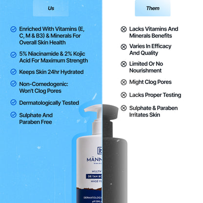 Multivitamin De-Tan Body Wash