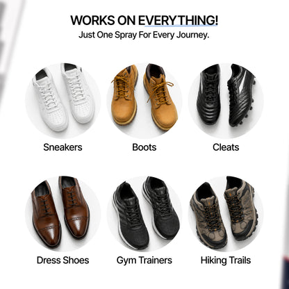 Foot & Shoe Deodorizer