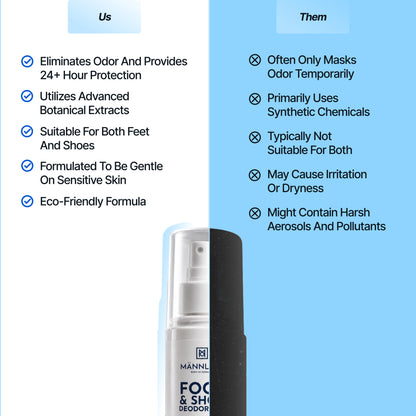 Foot & Shoe Deodorizer