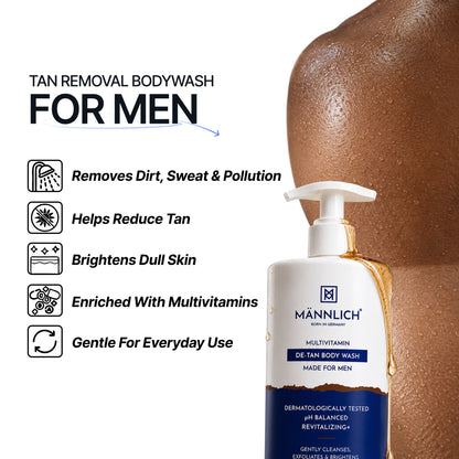 Premium Men’s Personal Care Gift Pack Curated for Everyday Grooming and Hygiene