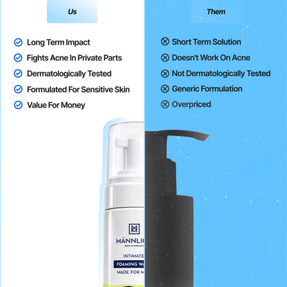 Intimate Foaming Wash for Men
