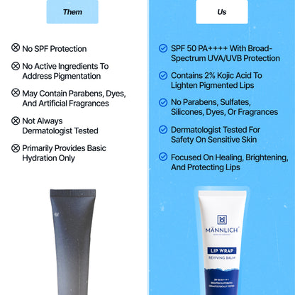 Lip Wrap Reviving Balm SPF 50 PA++++
