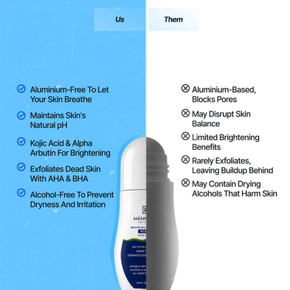 Underarm Roll On for Men