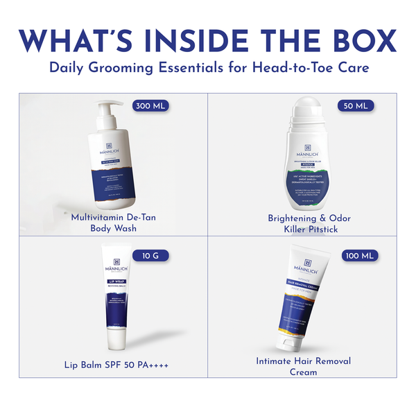 Premium Men’s Personal Care Gift Pack Curated for Everyday Grooming and Hygiene